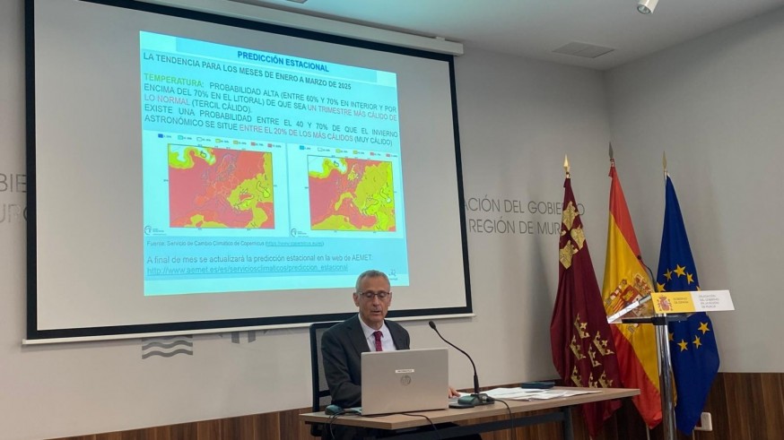 Las predicciones apuntan a un invierno muy cálido y seco en la Región de Murcia